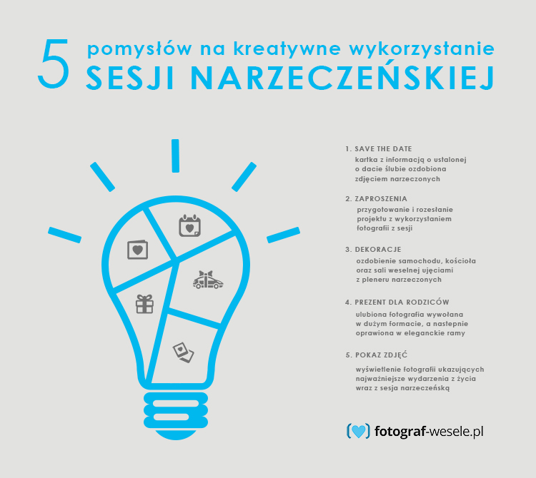 infografika - 5 pomysłów na wykorzystanie sesji narzeczeńskiej