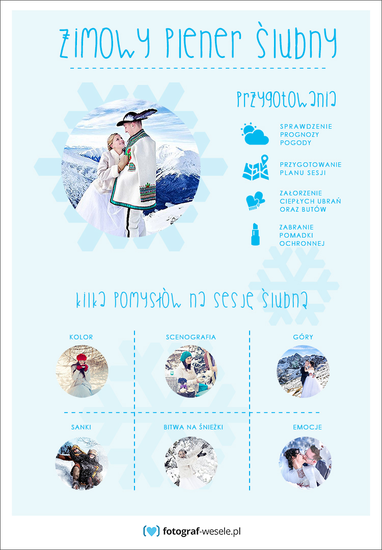infografika - pomysł na zimowy plener ślubny